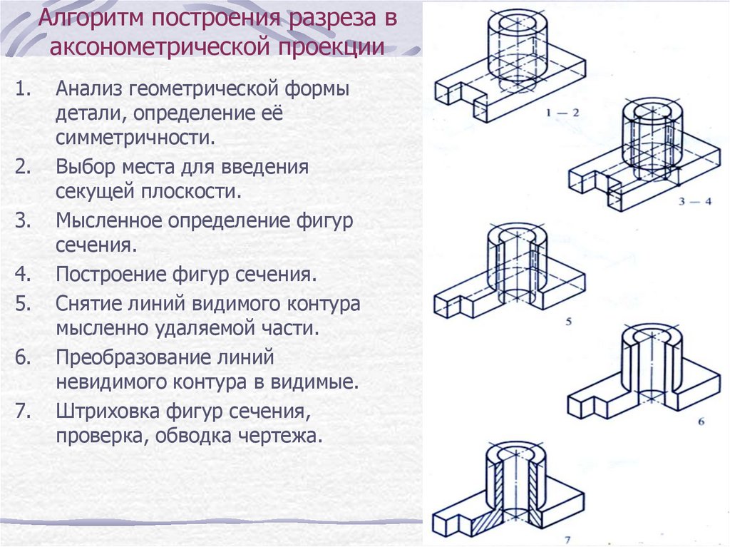 Чертеж в аксонометрической проекции