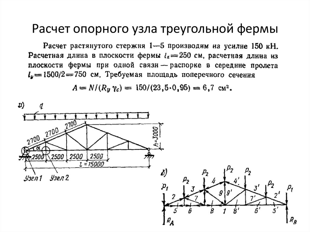 Ответ ферма