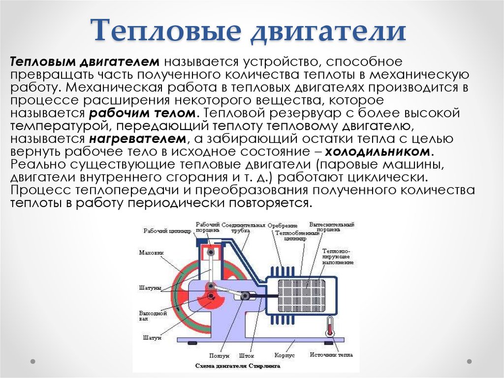 Кпд схема двигателя