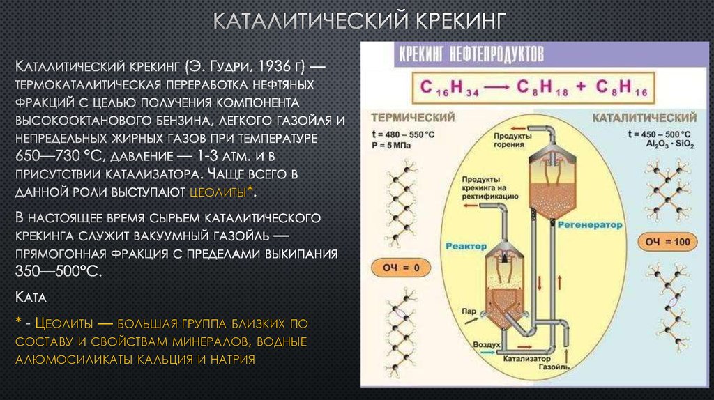 Презентация на тему каталитический крекинг