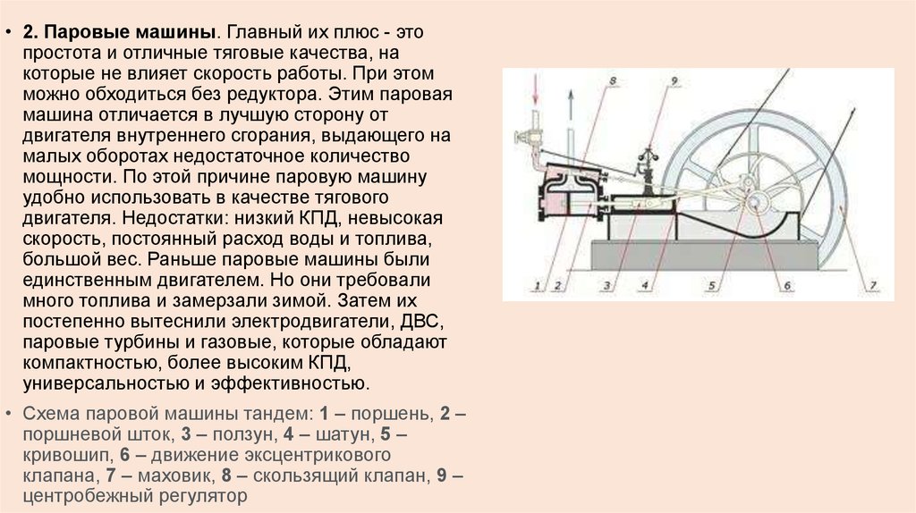 Схема паровых машин