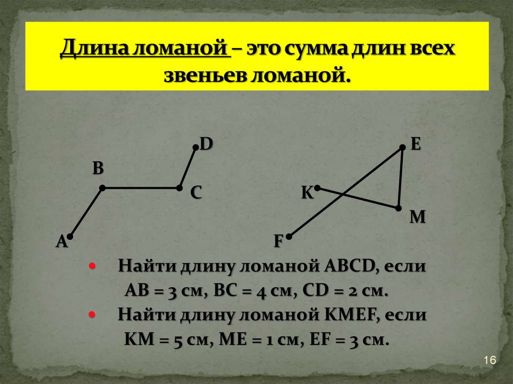 Отрезок длина отрезка ломаная