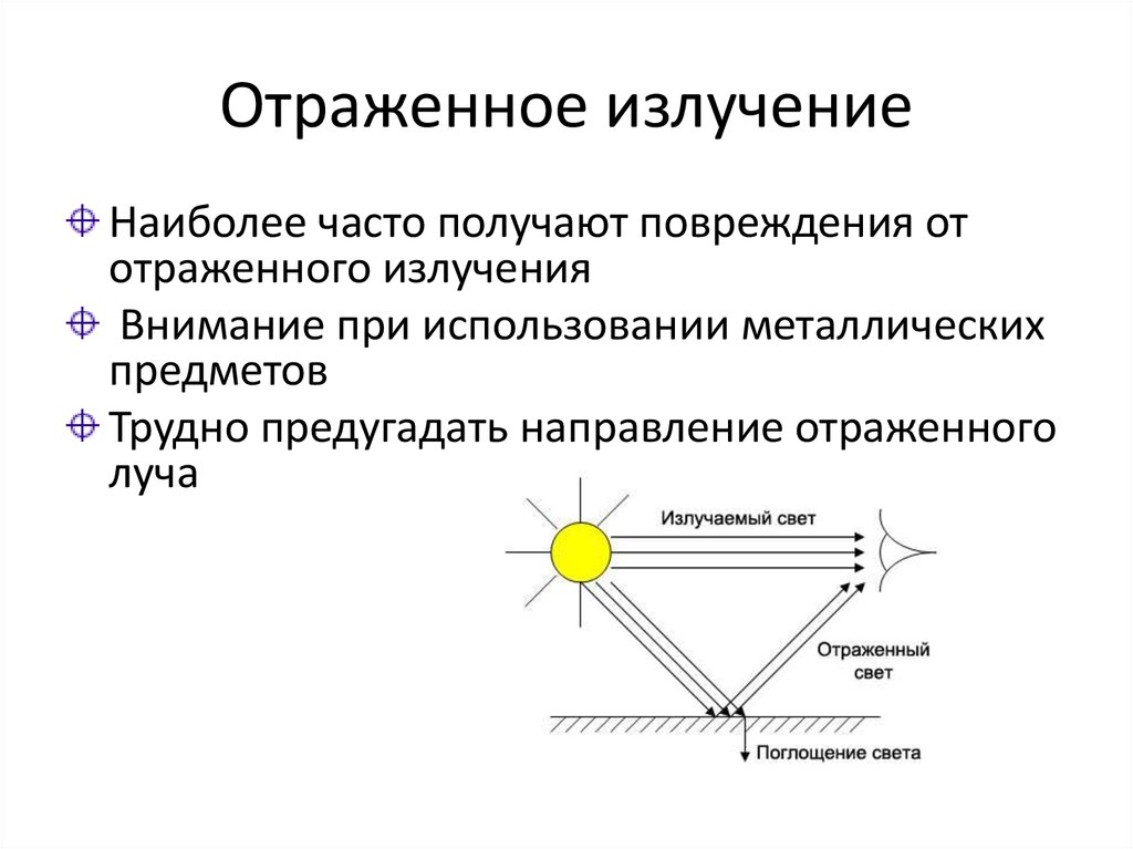 Определение отражает