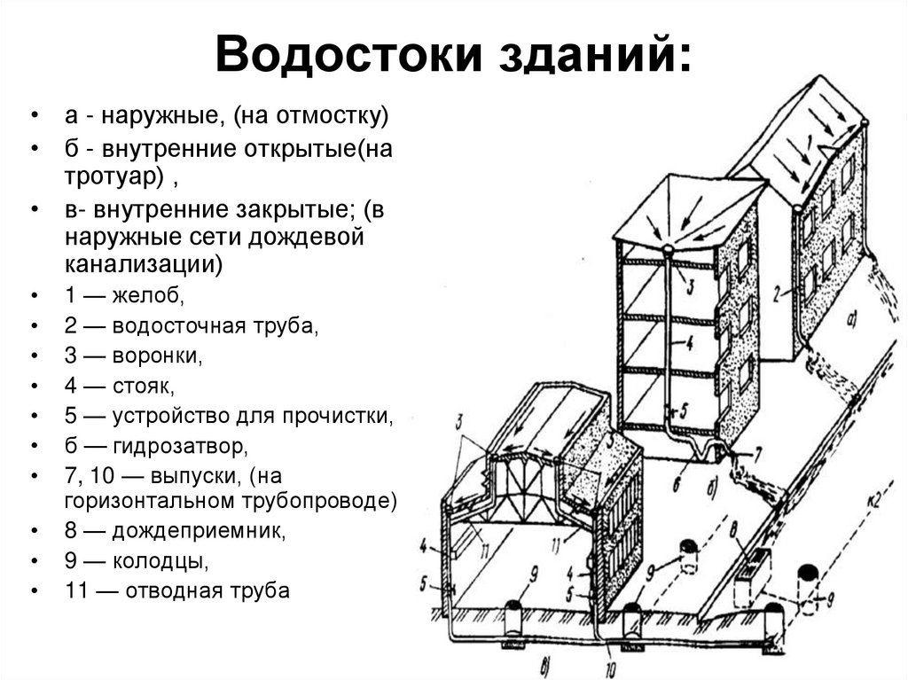 Устройство наружного