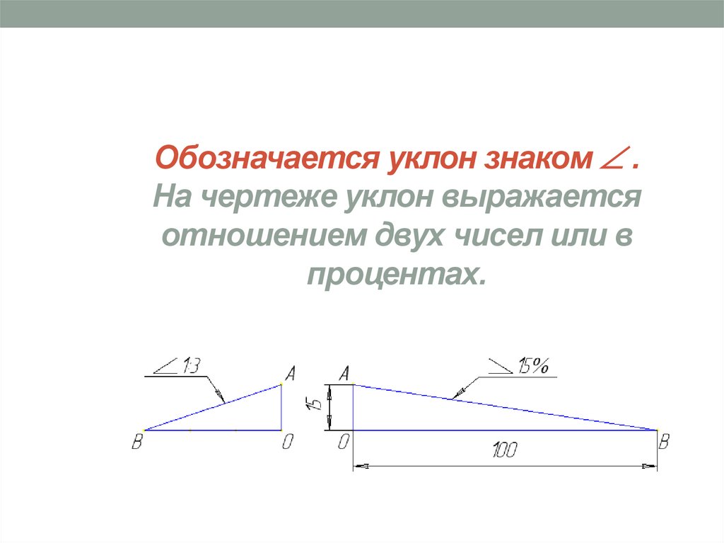 Уклон имеет