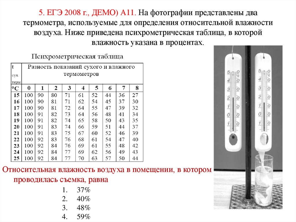 Определить относительную влажность в помещении