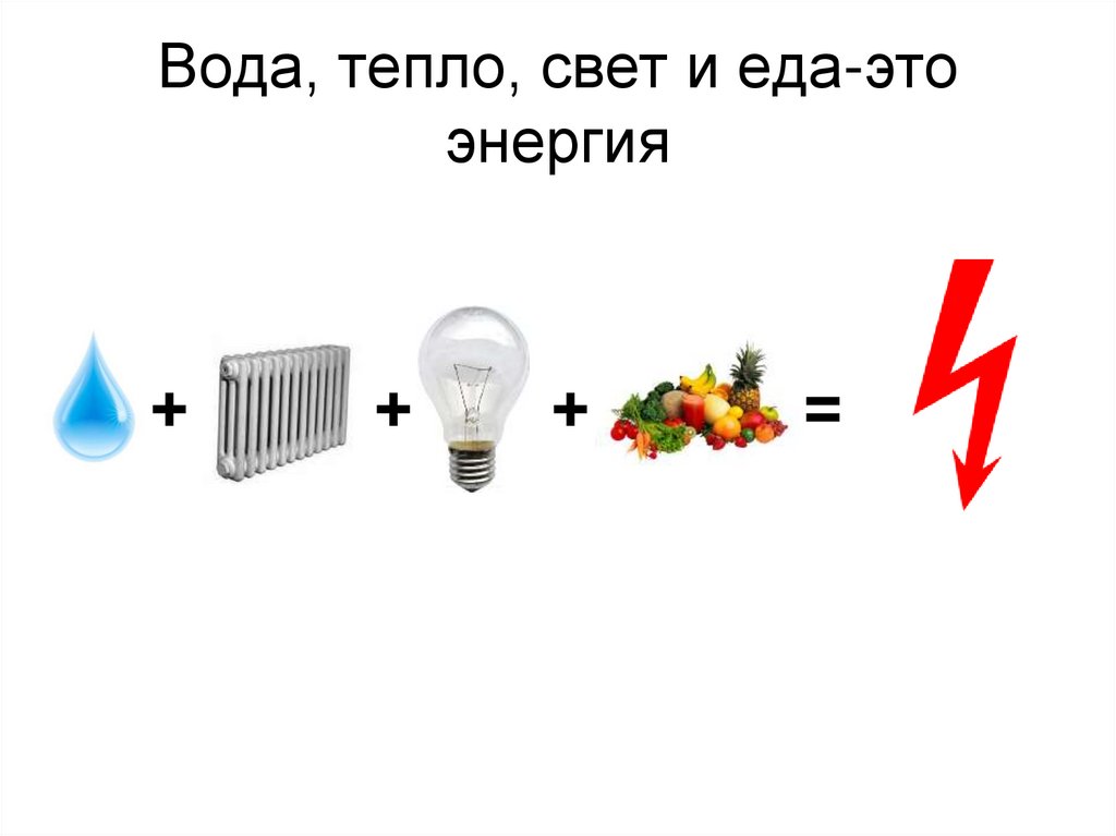 Тепловая энергия это. Свет тепло вода. Энергосбережение тепловой энергии. Экономия воды тепла и света. Энергосбережение свет тепло и вода.