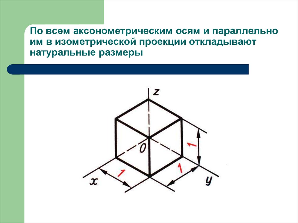 Чертеж по осям xyz