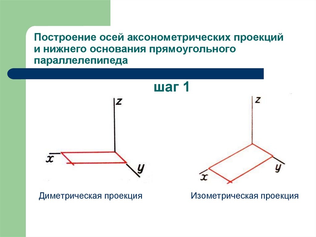 Построить в косоугольной фронтальной изометрии и на комплексном чертеже точки