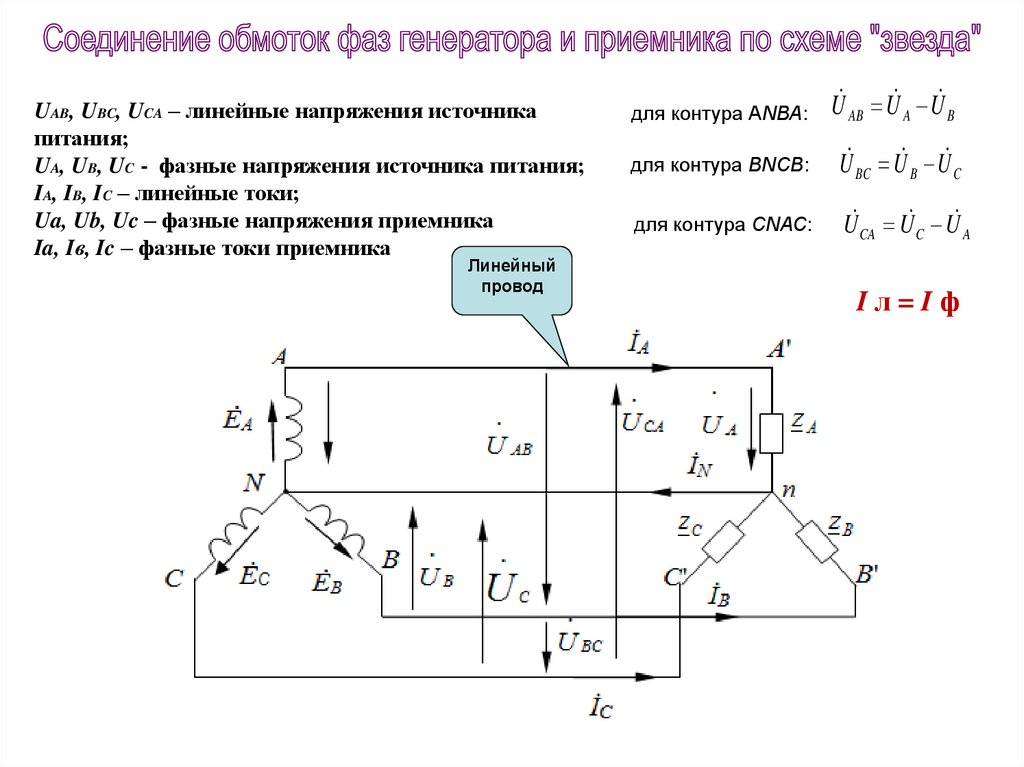 Соединение обмоток трехфазного генератора