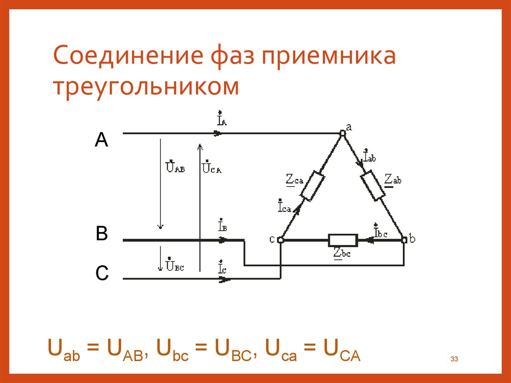 Трехфазные цепи схемы соединения