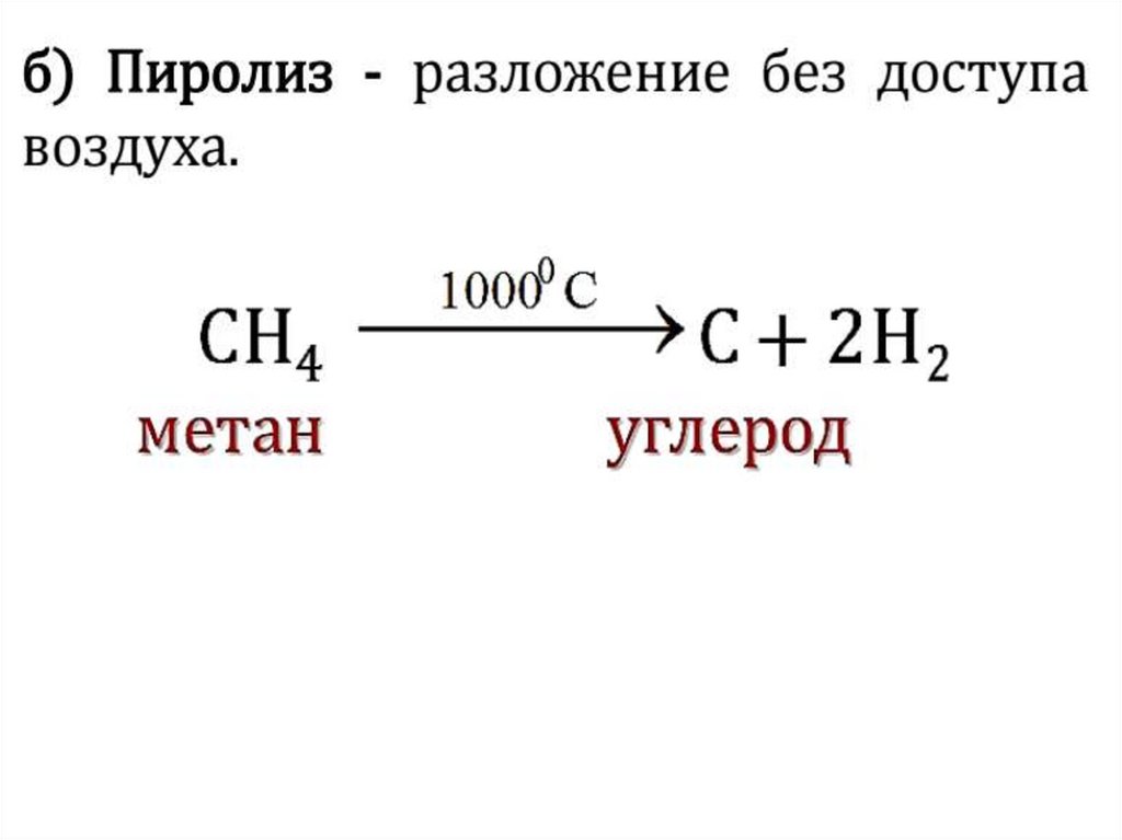 Полное разложение метана схема