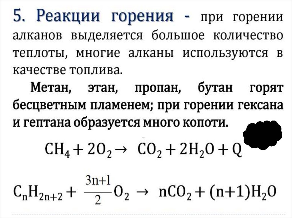 Уравнение реакции горения пропилена. Общая формула реакции горения алканов. Химия уравнение реакции горение метана. Реакция горения метана формула. Реакция горения алканов формула.