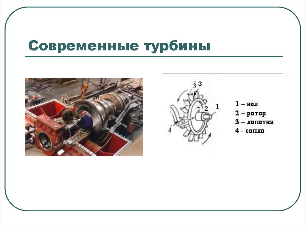 Преимущества паровой турбины. Эволюция тепловых двигателей.