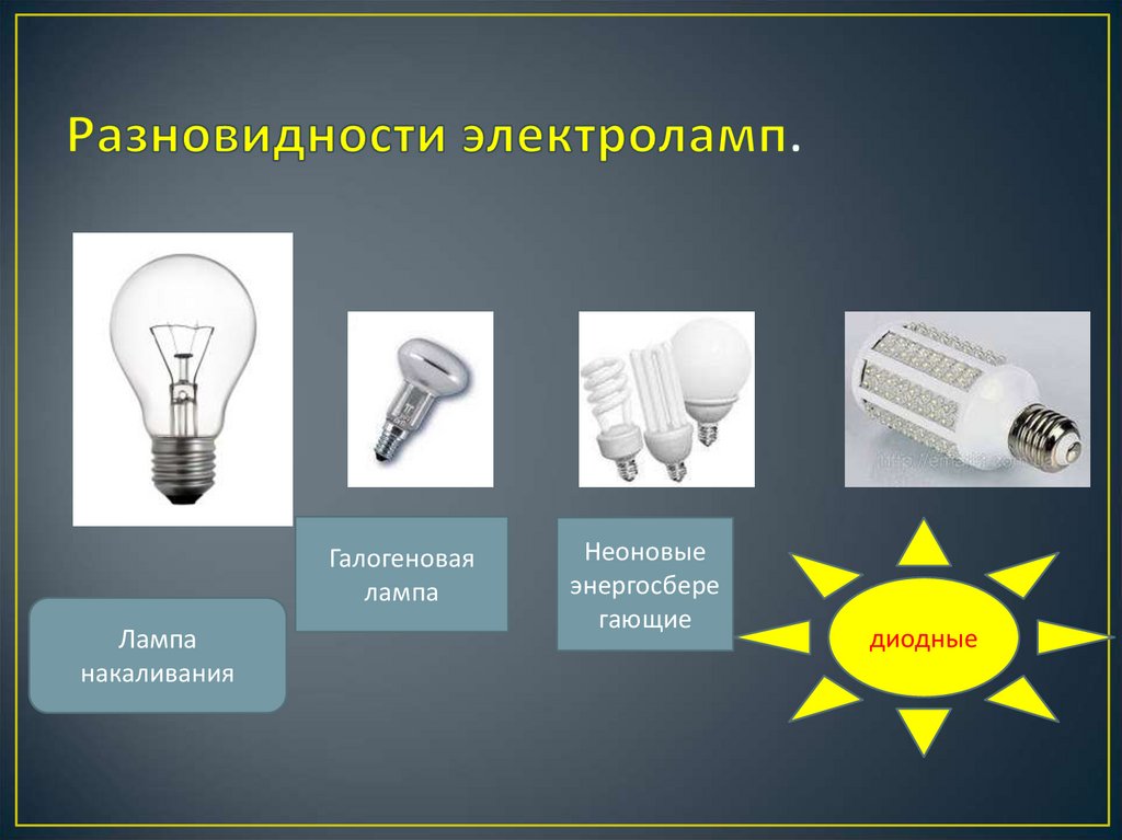 Проект лампа накаливания 8 класс физика