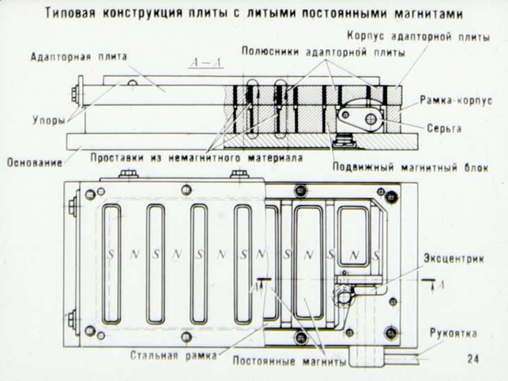 Магнитная плита чертеж