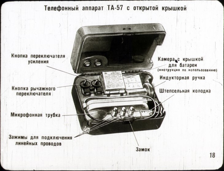 Та 88 схема подключения