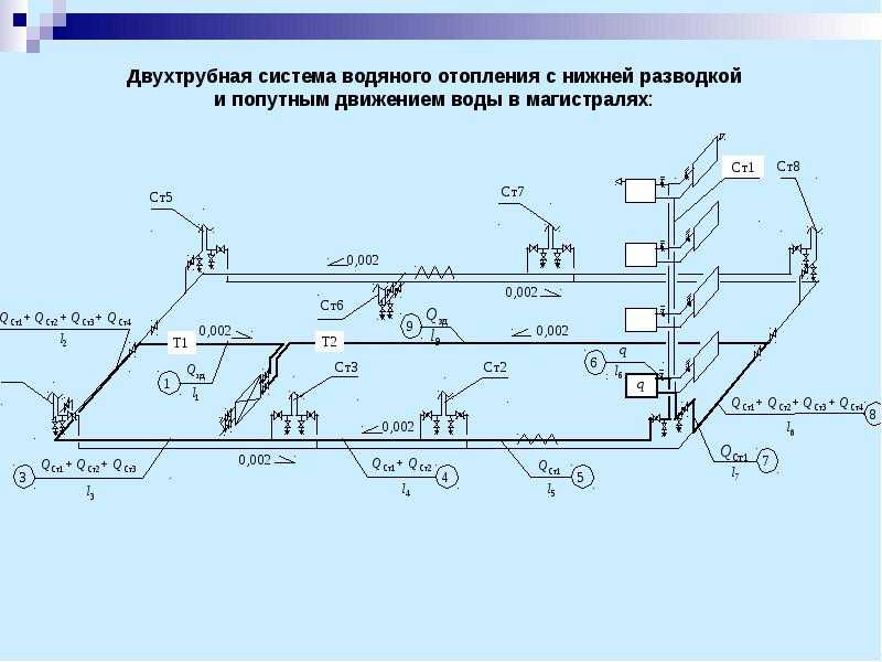 Схема с попутным движением теплоносителя схема