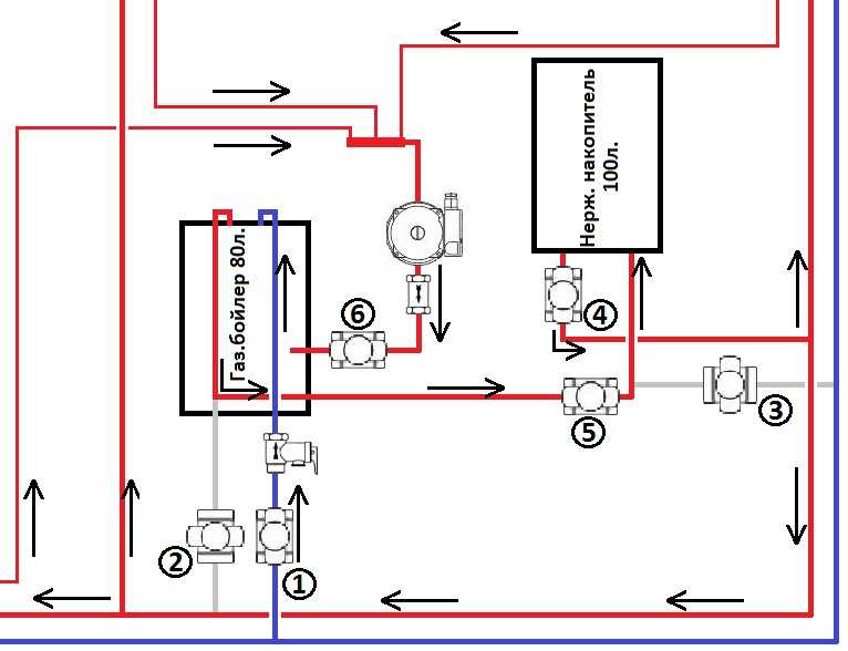 Рециркуляция горячей воды в частном доме схема