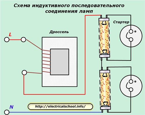 Схема генератора индукционной печи