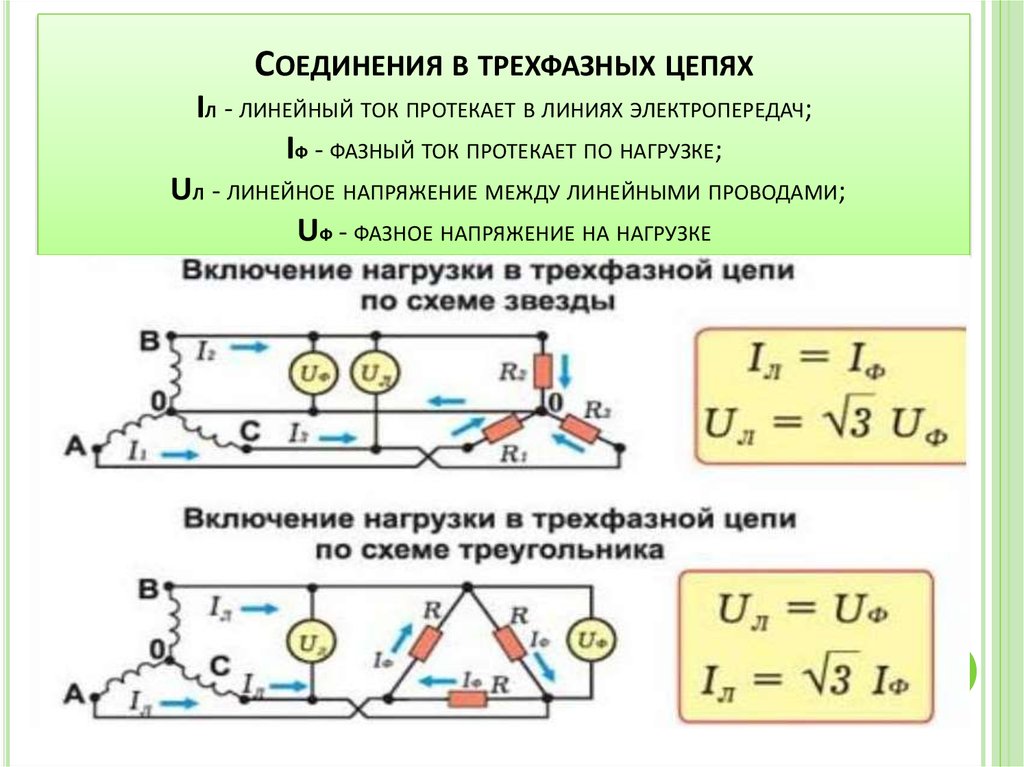 Схема замещения звезда треугольник