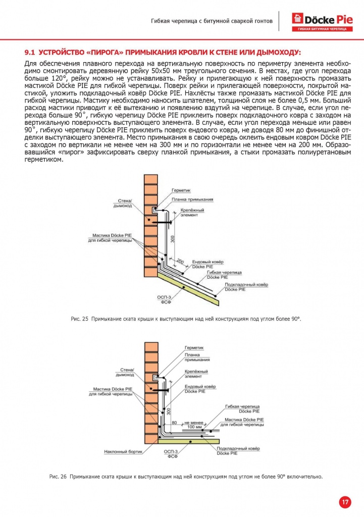 Примыкание мягкой черепицы. Узел примыкания гибкой черепицы к стене. Планка примыкания для гибкой черепицы монтаж. Примыкание кровли к стене из мягкой черепицы. Примыкание кровли ТЕХНОНИКОЛЬ К кирпичной стене.
