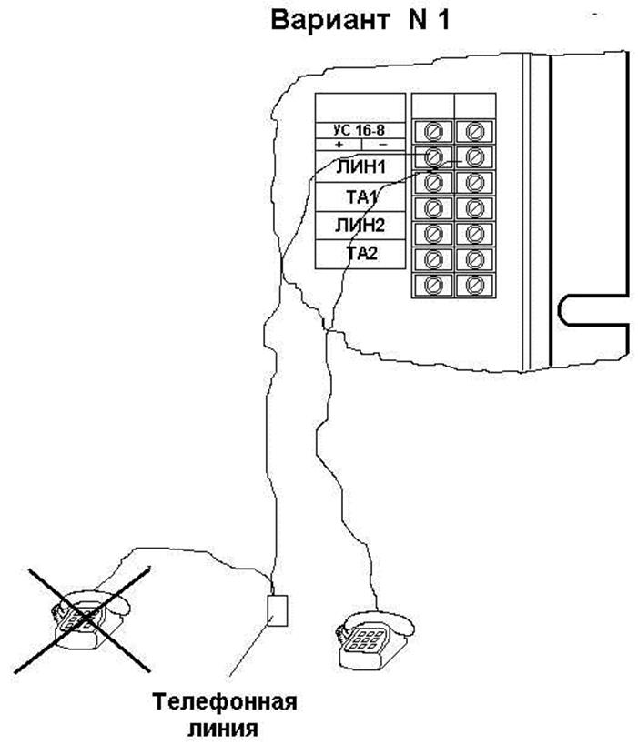Подключение телефона линии