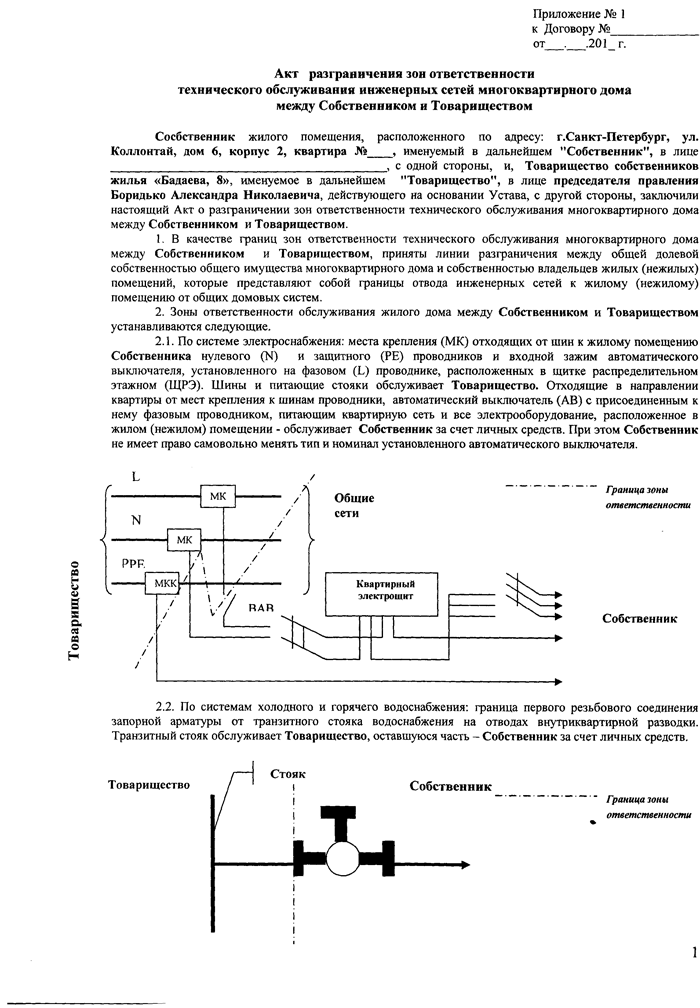 Акт разграничения электрических сетей образец