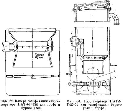 Устройство газогенератора на дровах для автомобиля своими руками чертежи и размеры