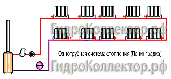 Отопление ленинградка схема фото