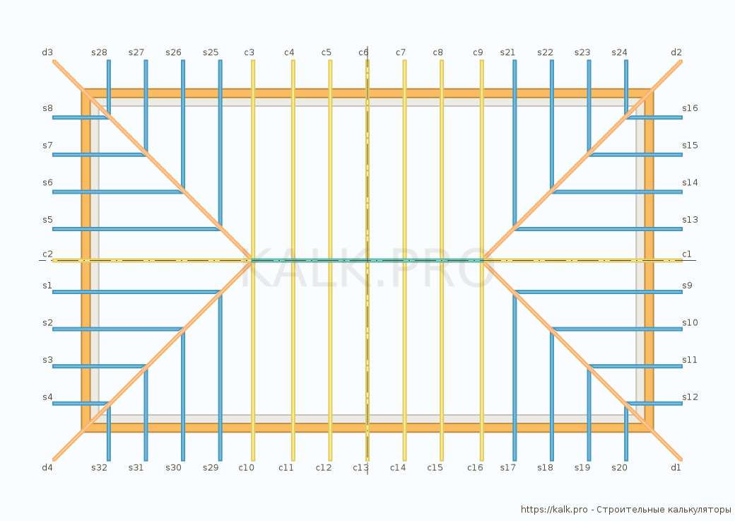 Схема стропил 4х скатной крыши