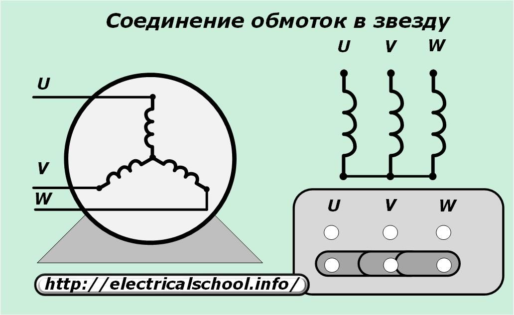 Соединение обмоток. Соединение обмоток звездой. Подключение электродвигателя u v w. Соединение обмоток двигателя звездой маркировка. Обозначение обмоток двигателя u v w.