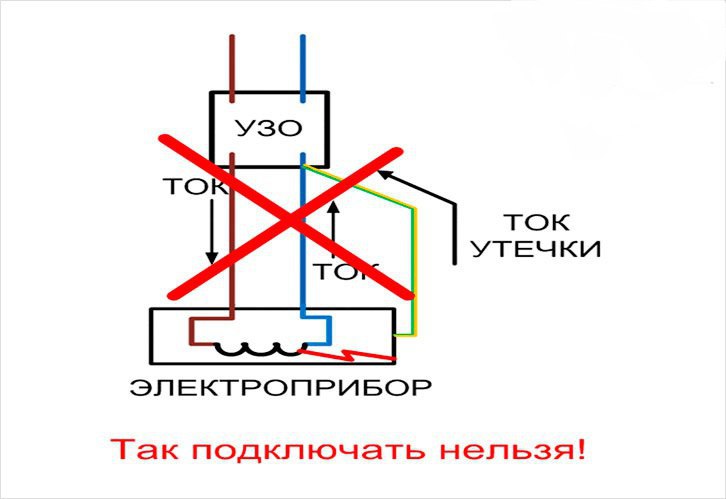 Схема подключения водонагревателя с узо