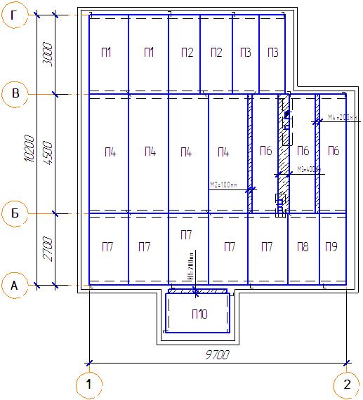 Чертеж раскладки плит перекрытий