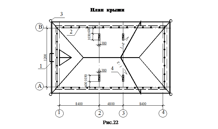 Лм на плане кровли