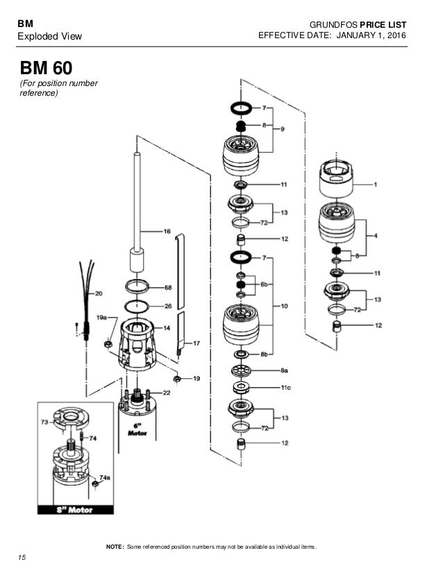 Схема насосной станции grundfos mq 3 35