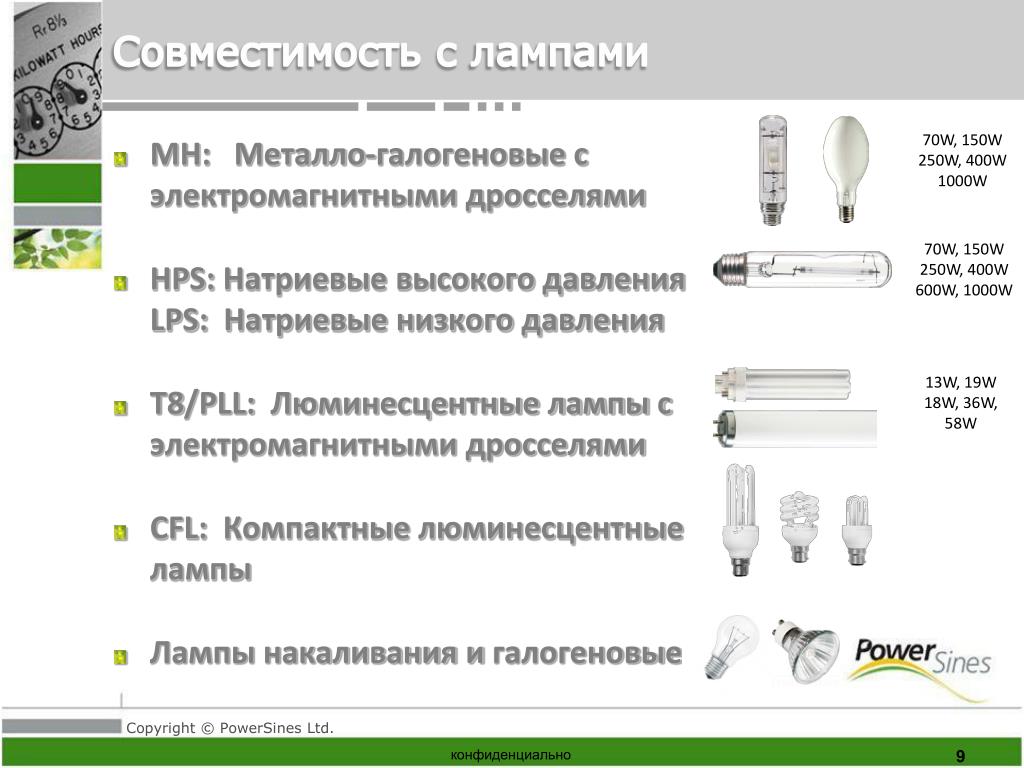 Цоколи люминесцентных ламп список с картинками