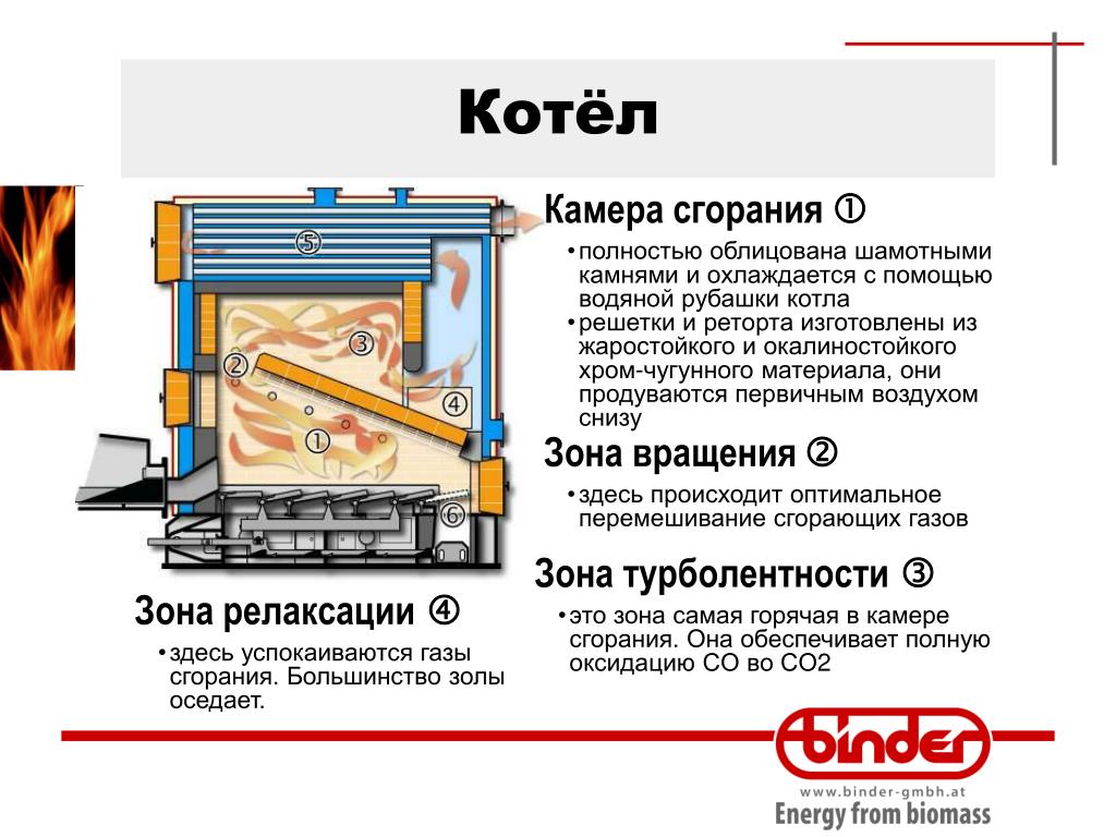 Камера сгорания котла. Котел сгорания. Камеры котла. Камера горения котла. Температура в камере сгорания газового котла.