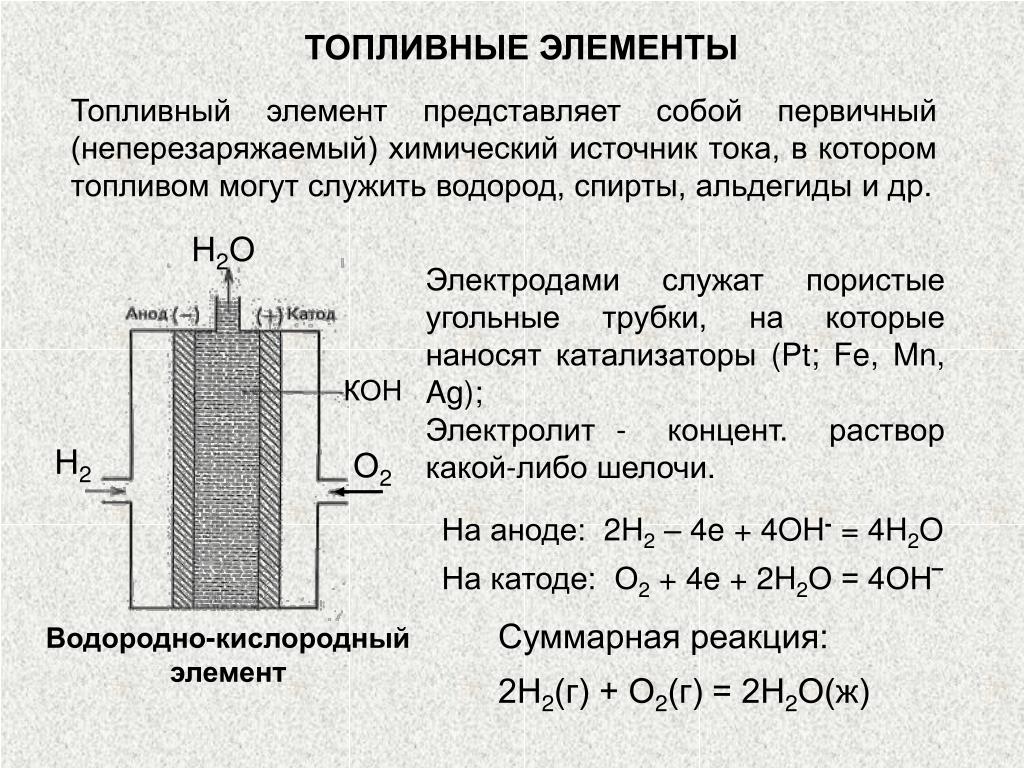 Катод характеристики. Принцип водородной кислородного топливного элемента. Схема водородно кислородного топливного элемента. Батарея топливных элементов на водороде. Конструкция топливного элемента.