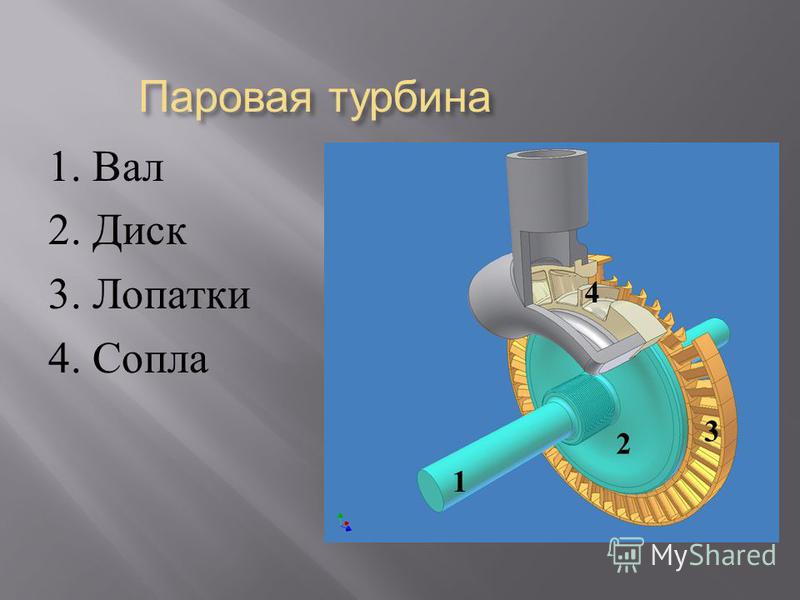 Индивидуальный проект паровая турбина