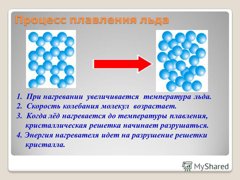 При увеличении температуры движение молекул