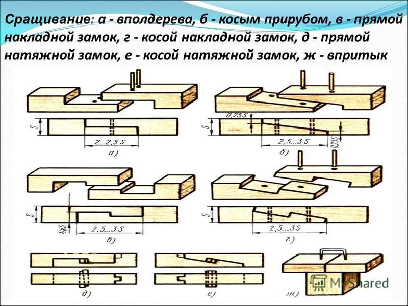 Сращивание фотографий онлайн