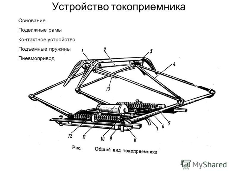 Устройство на 10