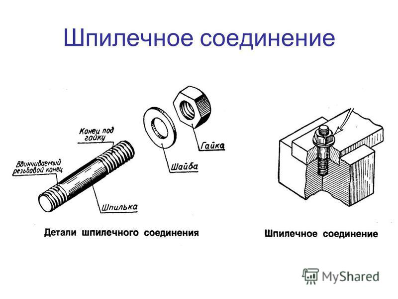 Конец соединения. Черчение 9 чертеж шпилечного соединения. Шпилечное соединение м20. Шпилечное соединение чертеж 9 класс. Шпилечное соединение чертеж м16.