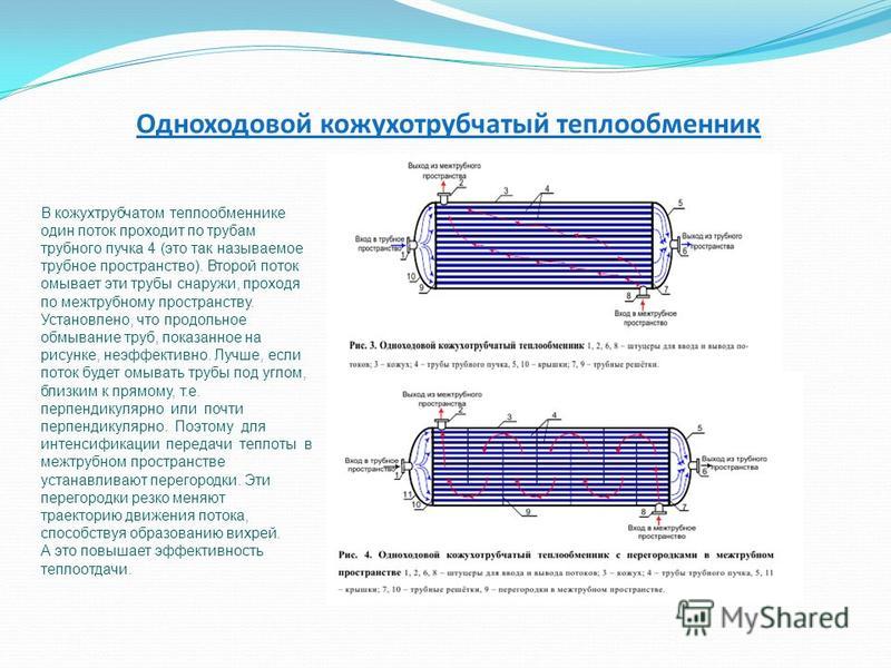 Кожухотрубный теплообменник на схеме