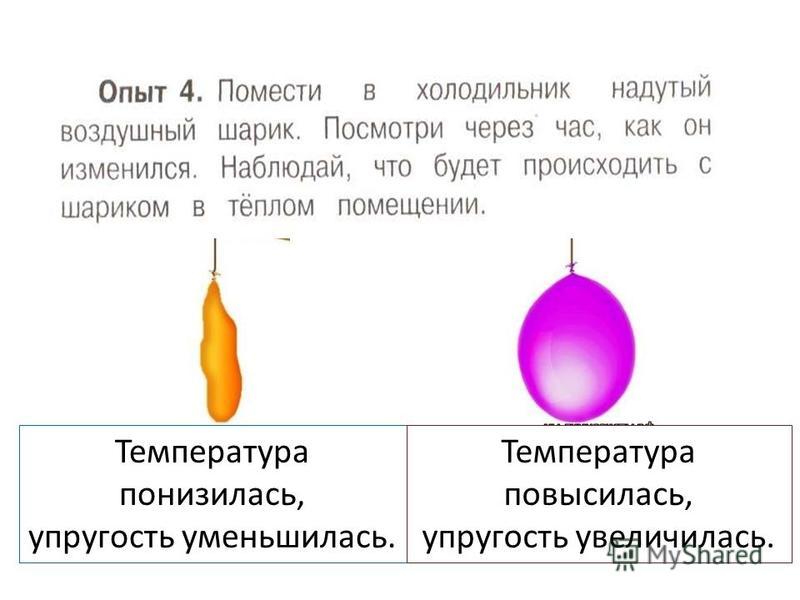 Надуйте воздушные шарики крепко его завяжите. Опыт с воздушным шариком. Эксперименты с воздушными шарами. Опыт надуем шар воздушный. Эксперимент с шариком и водой горячей и холодной.