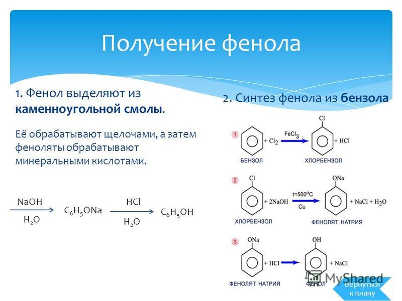 Формальдегид взаимодействует с фенолом