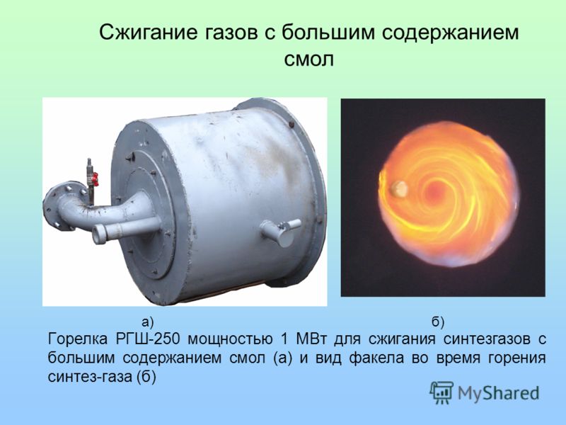 Сжигание топлива виды. Горелка для печного топлива 1мвт. Горелка сжигания Синтез газа. Способы сжигания природного газа. Кинетический метод сжигания газа.