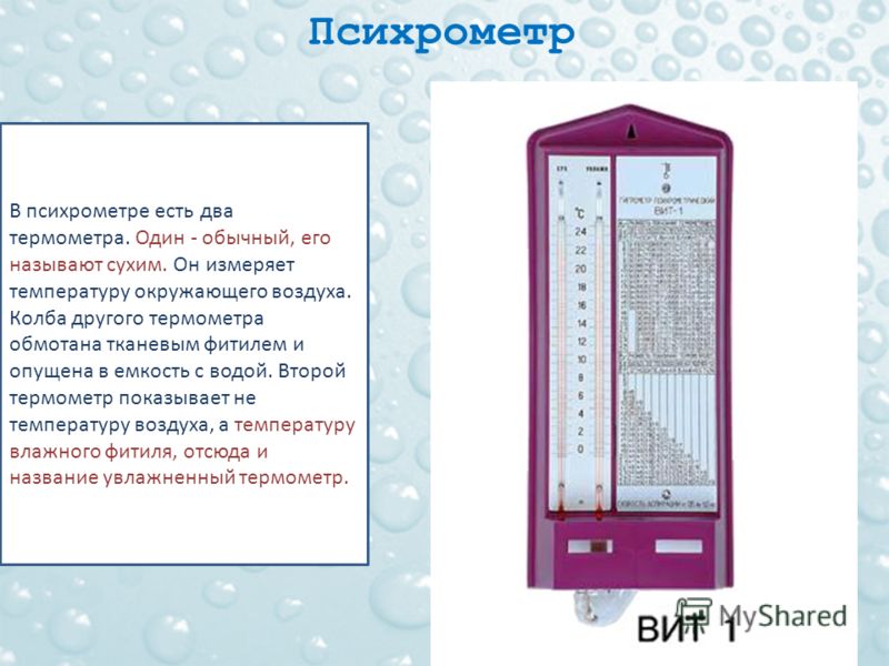 Термометр влажности воздуха в квартире. Гигрометр психрометрический Ива -6н. Гигрометр вит 2 таблица влажности. Психрометр бытовой типа пб1а.