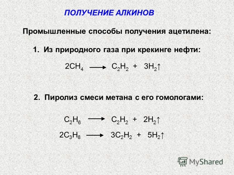 Получение метана